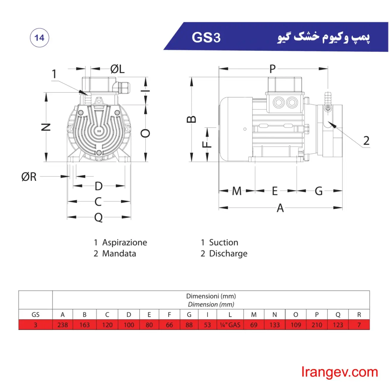 صفحه 12
